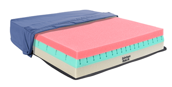 Anti-Dekubitus-Sitzkissen aks-Therasit 8 bis Grad IV